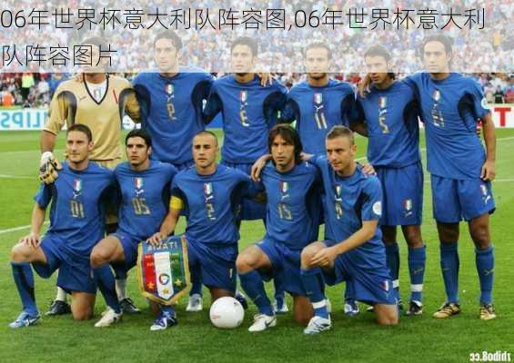 06年世界杯意大利队阵容图,06年世界杯意大利队阵容图片