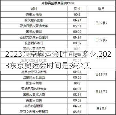2023东京奥运会时间是多少,2023东京奥运会时间是多少天