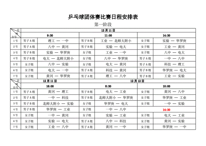 东京奥运会乒乓球团体赛出场顺序,东京奥运会乒乓球团体赛出场顺序安排
