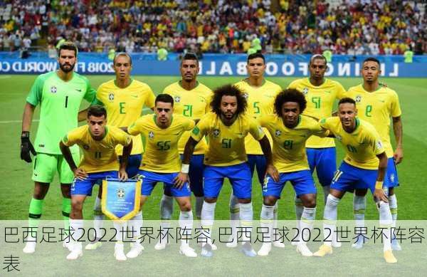 巴西足球2022世界杯阵容,巴西足球2022世界杯阵容表