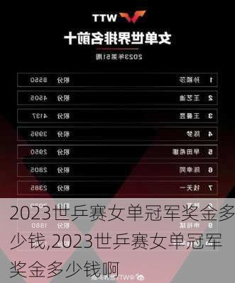 2023世乒赛女单冠军奖金多少钱,2023世乒赛女单冠军奖金多少钱啊