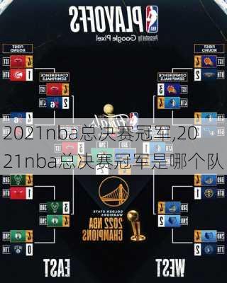 2021nba总决赛冠军,2021nba总决赛冠军是哪个队
