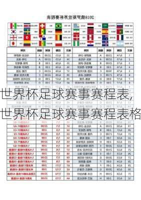 世界杯足球赛事赛程表,世界杯足球赛事赛程表格