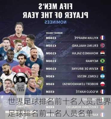 世界足球排名前十名人员,世界足球排名前十名人员名单